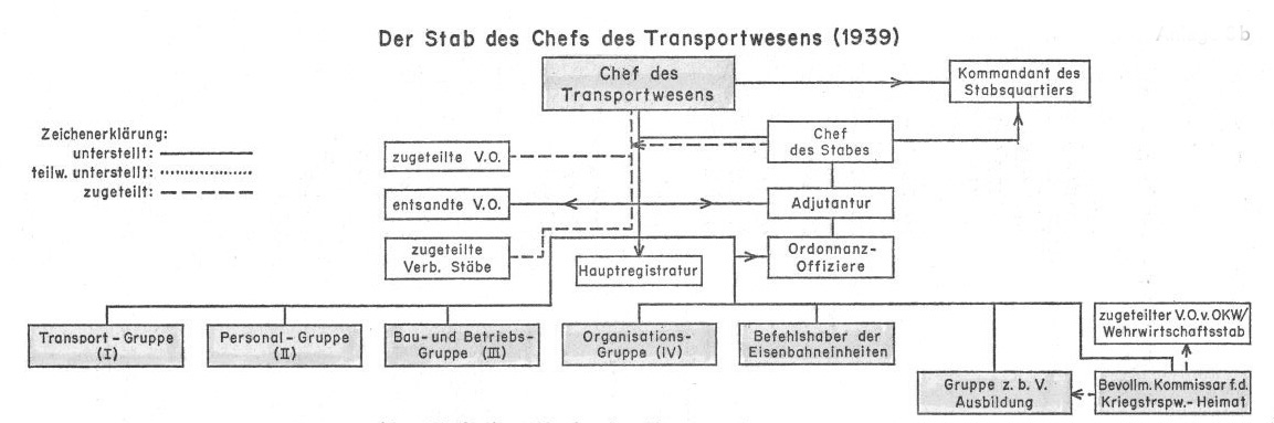 Bitte w�hlen Sie aus!